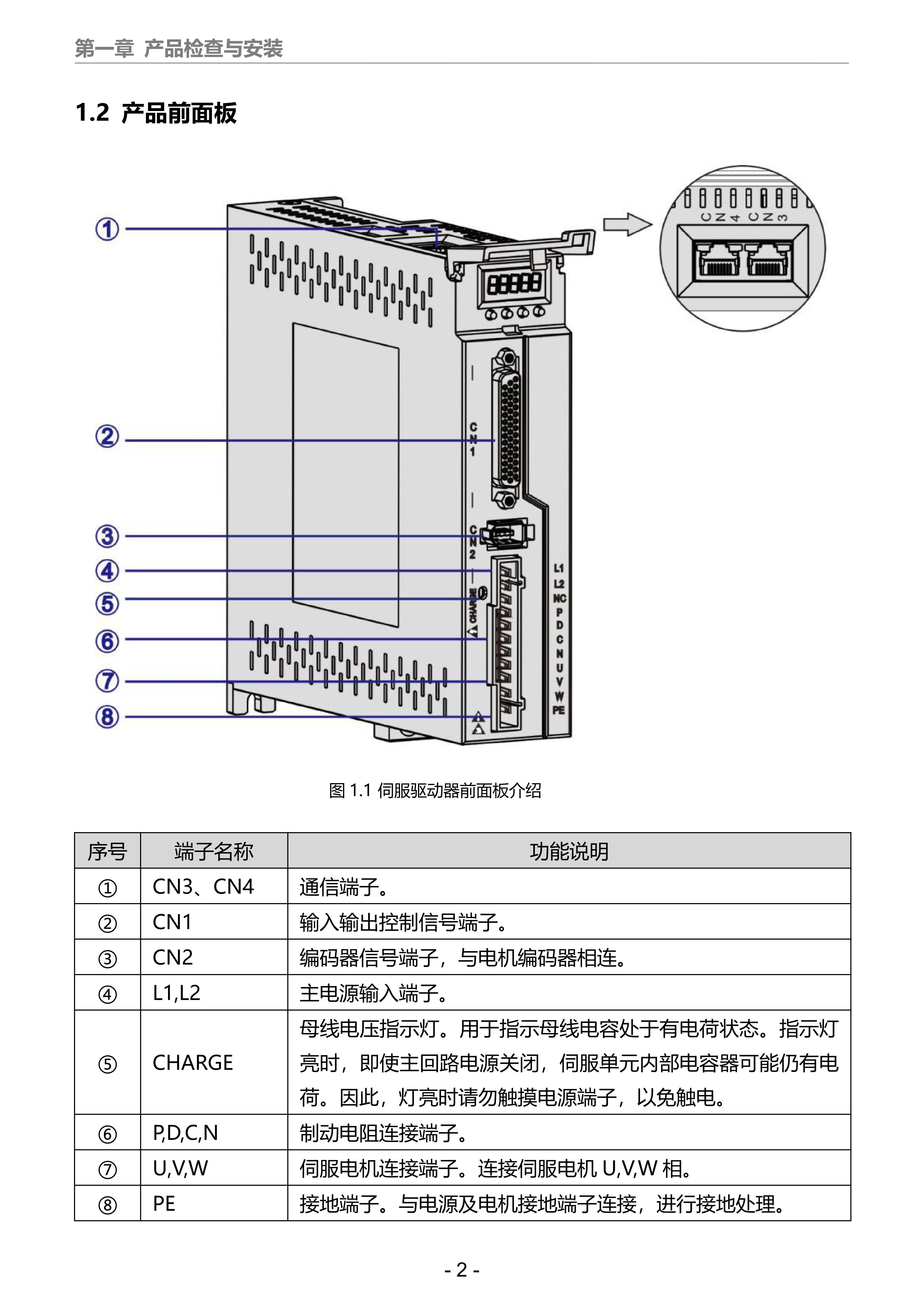 HR -300交流伺服說明書PA_06.jpg