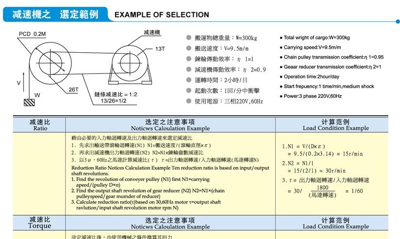 The purpose of the reducer